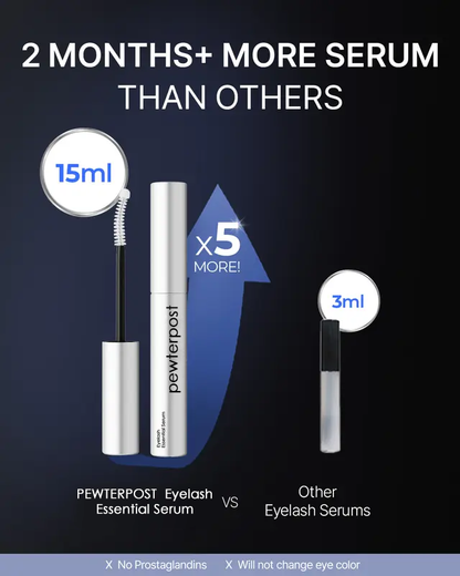 Essential Eyelash Growth Serum| Fuller & Thicker Lashes in 2 Weeks | Non-Prostaglandin